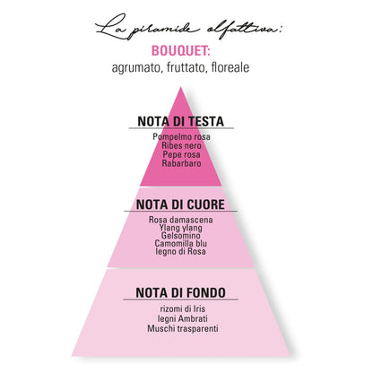 Eau de Parfum - Infinita - 50mL